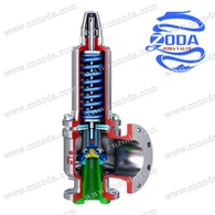 Varnostni varnostni ventil z uravnoteženim mehom protitlaka